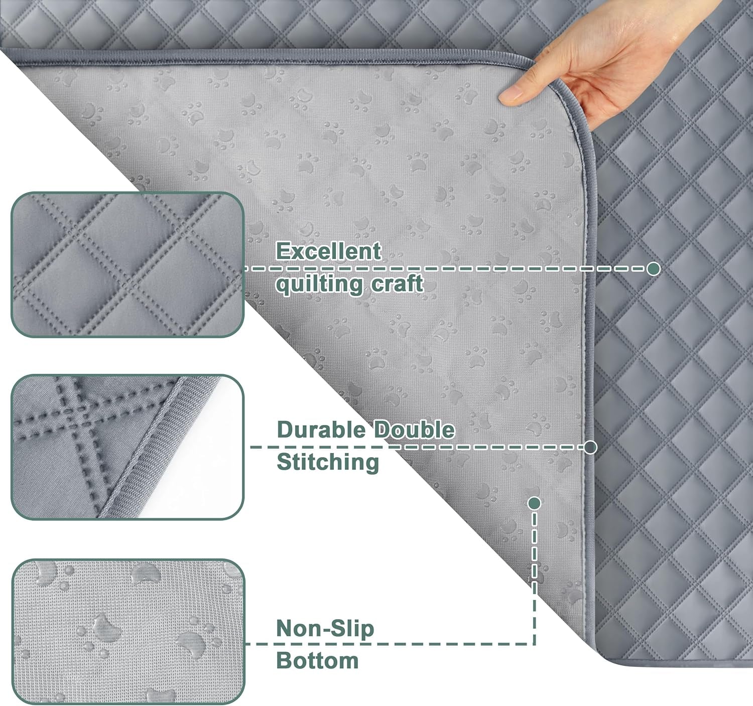 Large/Extra Large Reusable Washable Dog Pee Pads - 36" x 41", 2 Pack, Absorbent Non-Slip Waterproof Training Pads, Leak-Proof Whelping Potty Solutions